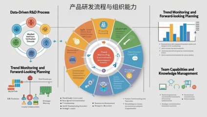外貿(mào)數(shù)字營(yíng)銷軟件_AI智能平臺(tái)_品牌獨(dú)立站建設(shè)-Pintreel